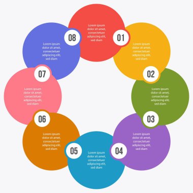 8 adımdaire grafiği, Daire infografik veya Dairesel diyagram