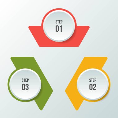 3 adımdaire grafiği, Daire infografik veya Dairesel diyagram