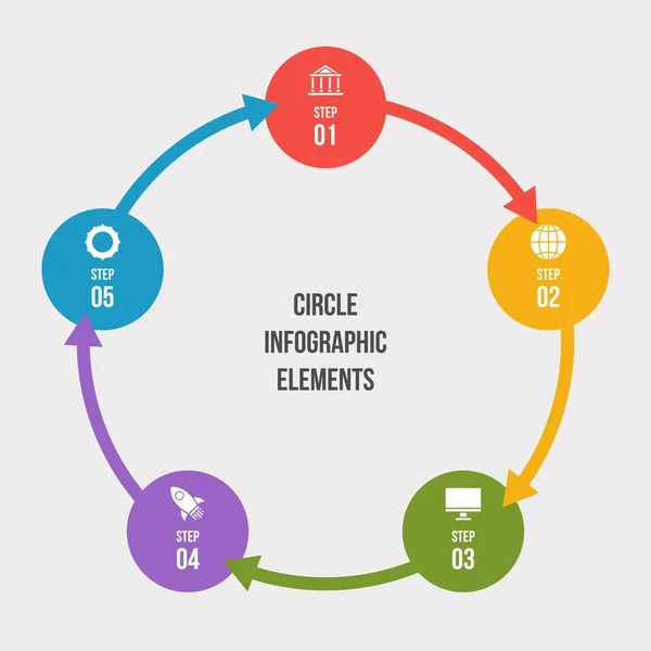 Stappen Cirkeldiagram Cirkel Infographic Cirkelvormig Diagram — Stockvector