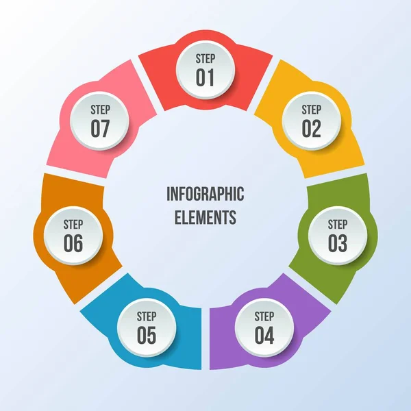 Stappen Cirkeldiagram Cirkel Infographic Cirkelvormig Diagram — Stockvector
