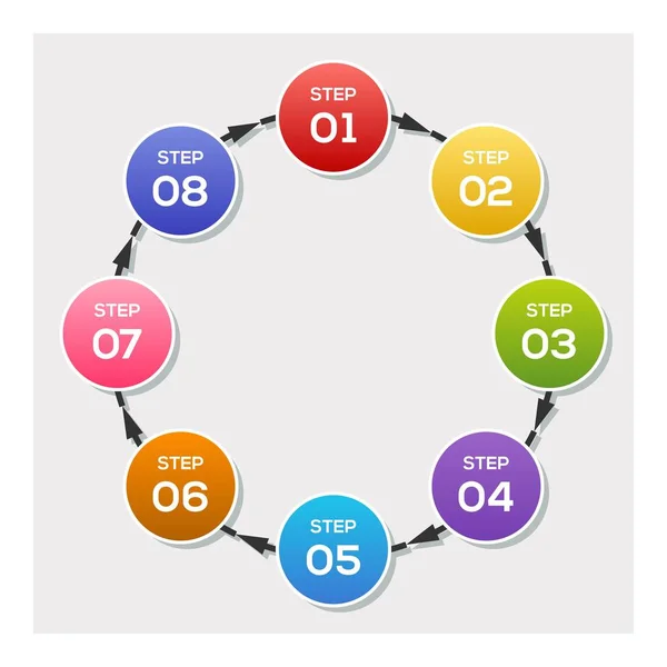 Diagrama Circular Infografía Flechas Círculo Plantillas Diagrama Ciclo Con Pasos — Vector de stock