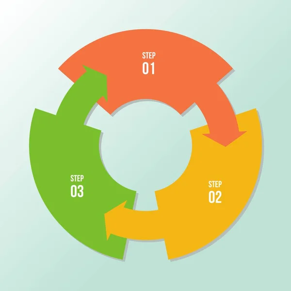 Diagrama Circular Infografía Flechas Círculo Plantillas Diagrama Ciclo Con Pasos — Vector de stock