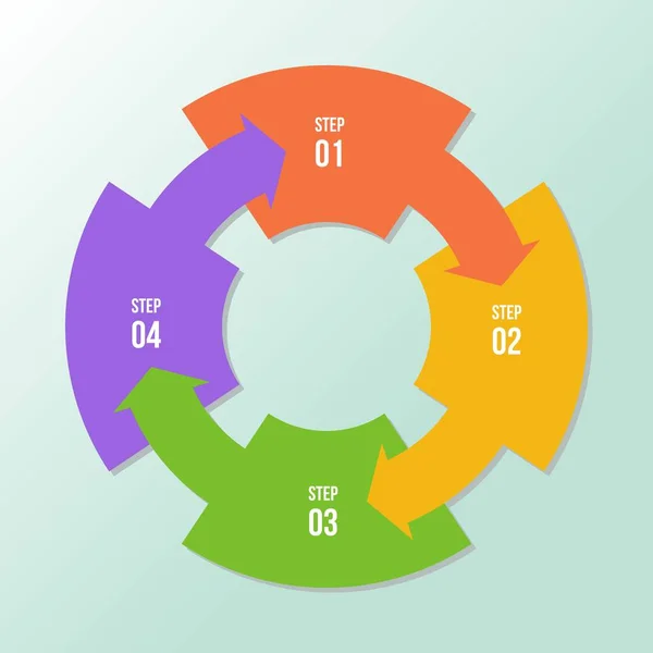 Diagrama Circular Infografía Flechas Círculo Plantillas Diagrama Ciclo Con Pasos — Vector de stock