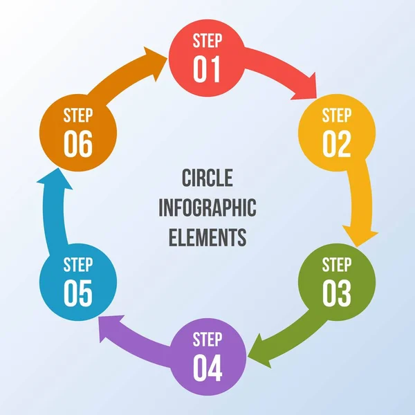 Cirkeldiagram Cirkel Pijlen Infographic Cyclus Diagram Sjablonen Met Stappen — Stockvector