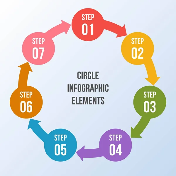 Cirkeldiagram Cirkel Pijlen Infographic Cyclus Diagram Sjablonen Met Stappen — Stockvector