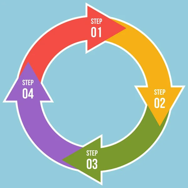 Kreisdiagramm Kreispfeile Infografik Oder Zyklusdiagramm Vorlagen Mit Schritten — Stockvektor