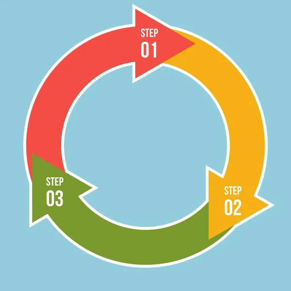 Gráfico Círculo Infográfico Setas Círculo Modelos Diagrama Ciclo Com Etapas — Vetor de Stock