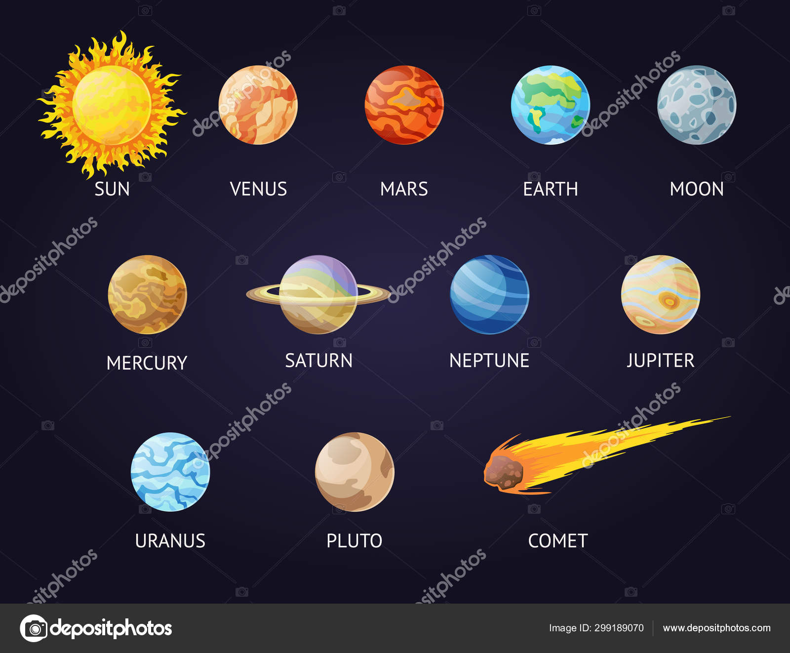 Planeta En El Estilo Plano De La Infografía Del Sistema Solar