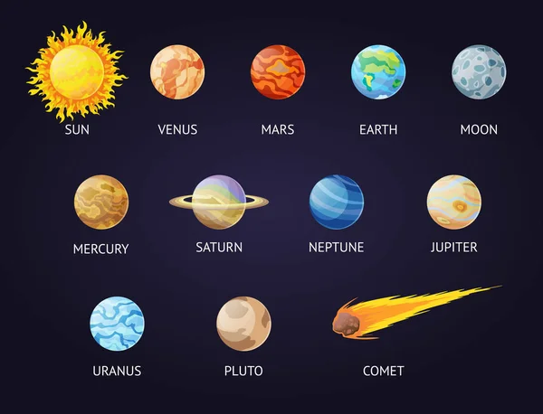 Solar rendszer meg a rajzfilm bolygók. Bolygók a Naprendszer Naprendszerünk nevekkel. Vektoros illusztráció sík stílusban a címkék, logó, tapéták, web, mobil hátterek hátterének izolációja. — Stock Vector