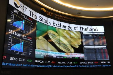 28 Ağustos 2013, Bangkok, Tayland. Tayland Borsası 'nın elektronik hisse senedi görüntüsü