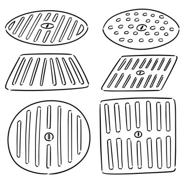 vektör drenaj kapağının ayarla