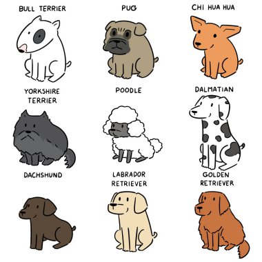vektör köpek kümesi