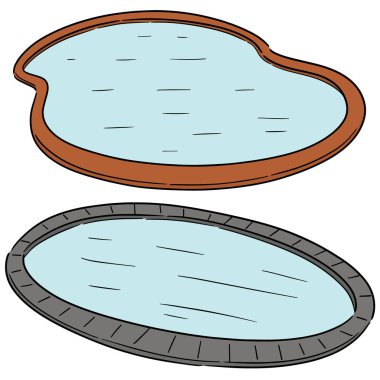 yüzme havuzunun vektör kümesi