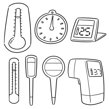 termometrenin vektör kümesi