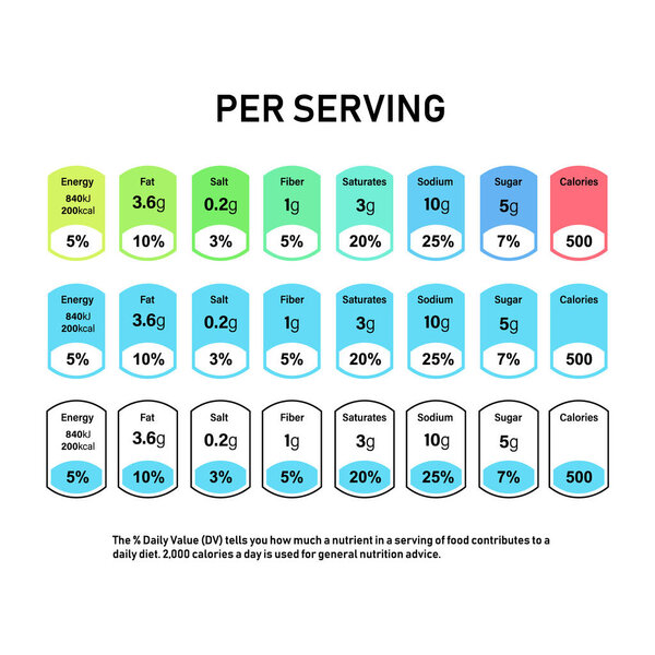 Nutrition Facts information label for box. Daily value ingredient calories, cholesterol and fats in grams and percent. Flat design, vector illustration on background.
