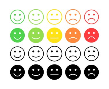 Geri bildirim vektör kavramı. Rütbe, memnuniyet derecesi düzeyi. Mükemmel, iyi, normal, kötü. Duygu, surat, emoji şeklinde geribildirim. Tüketicinin Kullanıcı deneyimi Gözden Geçirilmesi.