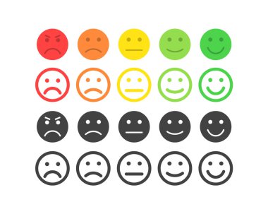 Geri bildirim vektör kavramı. Rütbe, memnuniyet derecesi düzeyi. Mükemmel, iyi, normal, kötü. Duygu, surat, emoji şeklinde geribildirim. Kullanıcı deneyimi. Tüketicinin gözden geçirilmesi.