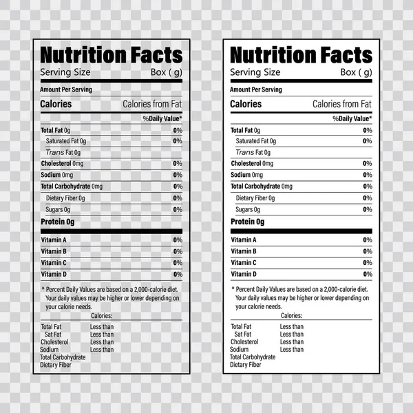 Näringsfakta information etikettmall. Dagligt värde ingrediens kalorier, kolesterol och fetter i gram och procent. Platt design, vektor illustration på bakgrunden. — Stock vektor