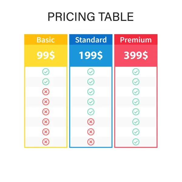 Prijzen tabel of plannen. Webdesign prijzen tabel voor het bedrijfsleven. Vectorillustratie. — Stockvector
