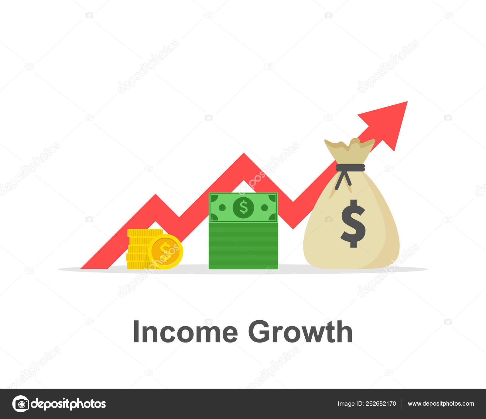 Income Growth Chart
