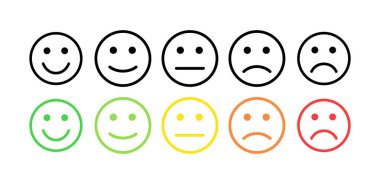 Geri bildirim vektör kavramı. Rütbe, memnuniyet derecesi düzeyi. Mükemmel, iyi, normal, kötü. Duygu, surat, emoji şeklinde geribildirim. Tüketicinin Kullanıcı deneyimi Gözden Geçirilmesi.
