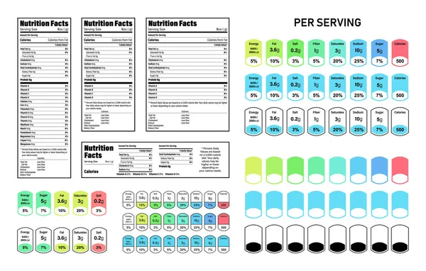 Kutu seti için Beslenme Gerçekler bilgi etiketi. Günlük değer madde kalori, kolesterol ve yağ gram ve yüzde olarak. Düz tasarım, vektör illüstrasyon.