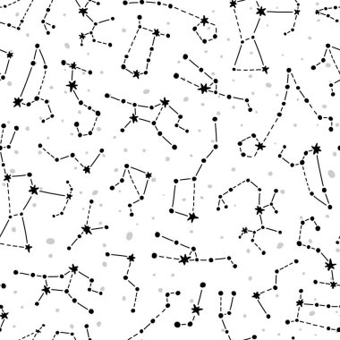 Takımyıldızları ve yıldızları olan gezegen deseni. 