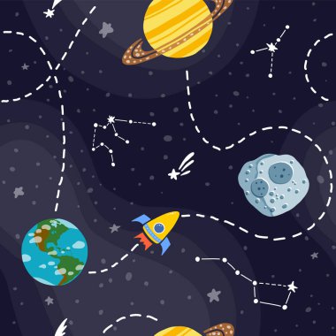 Gezegenli ve yıldızlı uzay deseni. Güzel tasarım. 