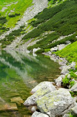 Dağlarda mavi göl manzarası. Milli Parkı