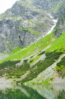 Polonya popüler turizm yer. Zakopane gölde