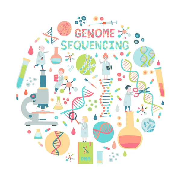 Elementos Secuenciación Del Genoma Círculo — Vector de stock