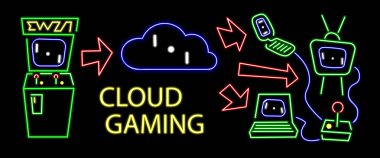 oyun cloud