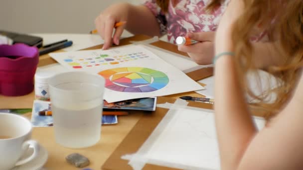 Dos mujeres jóvenes artista pintura en el estudio de casa herramientas creativas — Vídeo de stock
