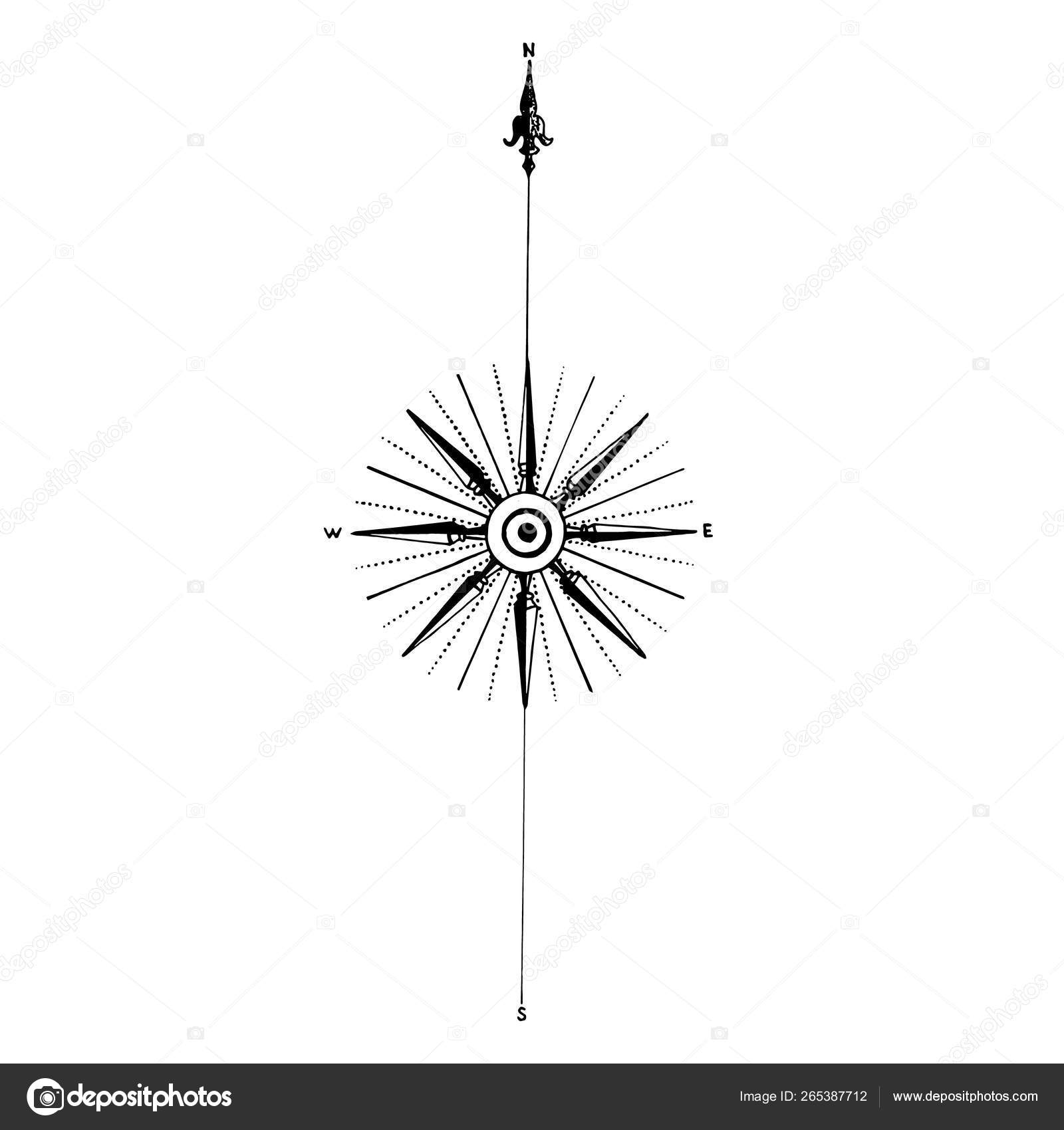 Wind Chart