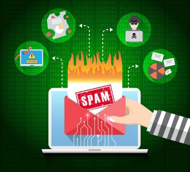 Siber suç ve Spam kavramı ile e-posta iletisi uyarısı, Spam, virüs, hata ve hata sistemi, vektör çizim.
