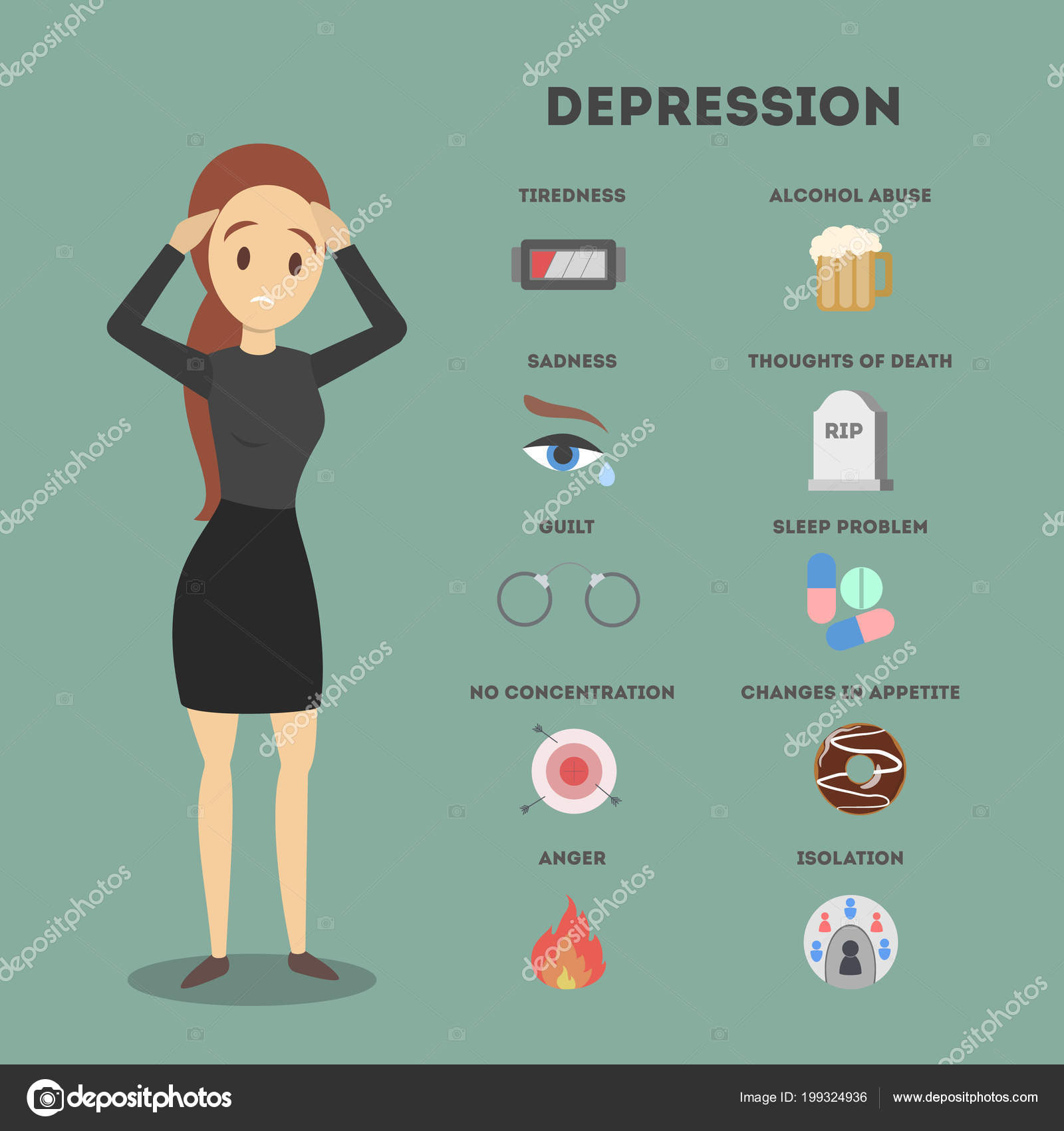 Resultado de imagen para depresion sintomas