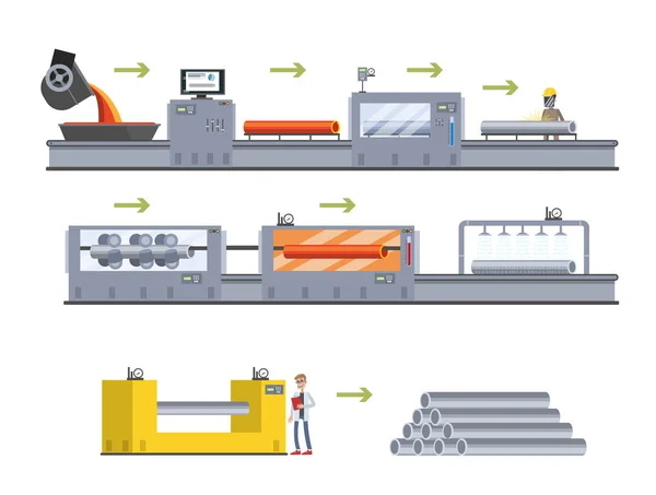 Steel or metal production process. Metallurgy industry