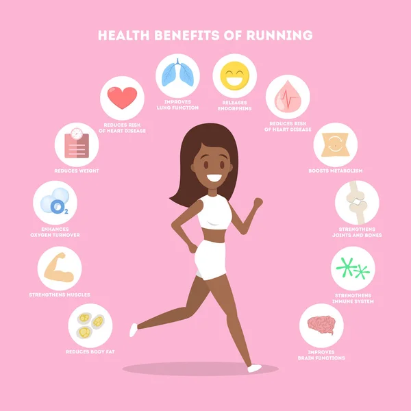 Benefits of running or jogging infographic. Idea of healthy and active