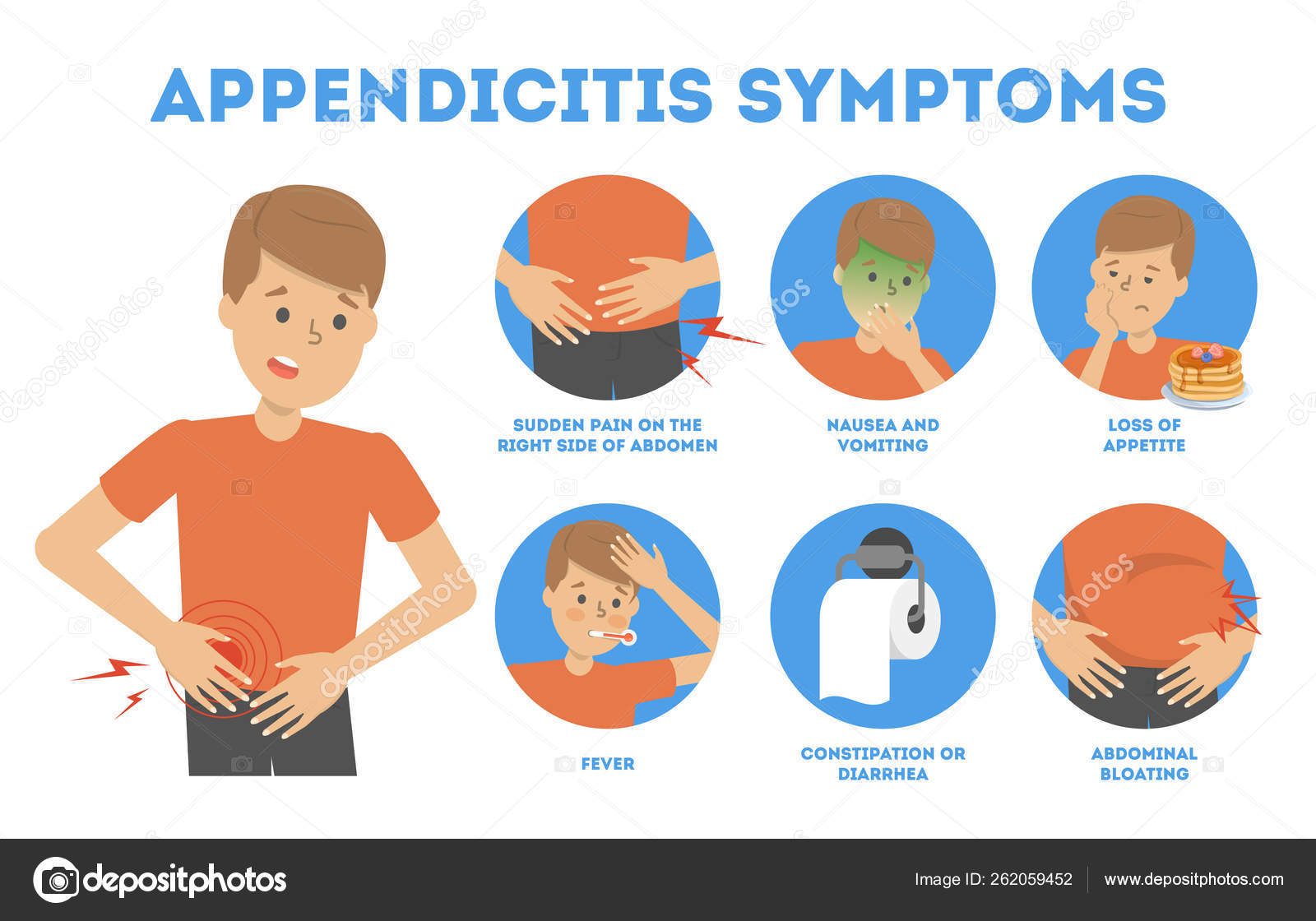 sintomas de apendicitis en espanol