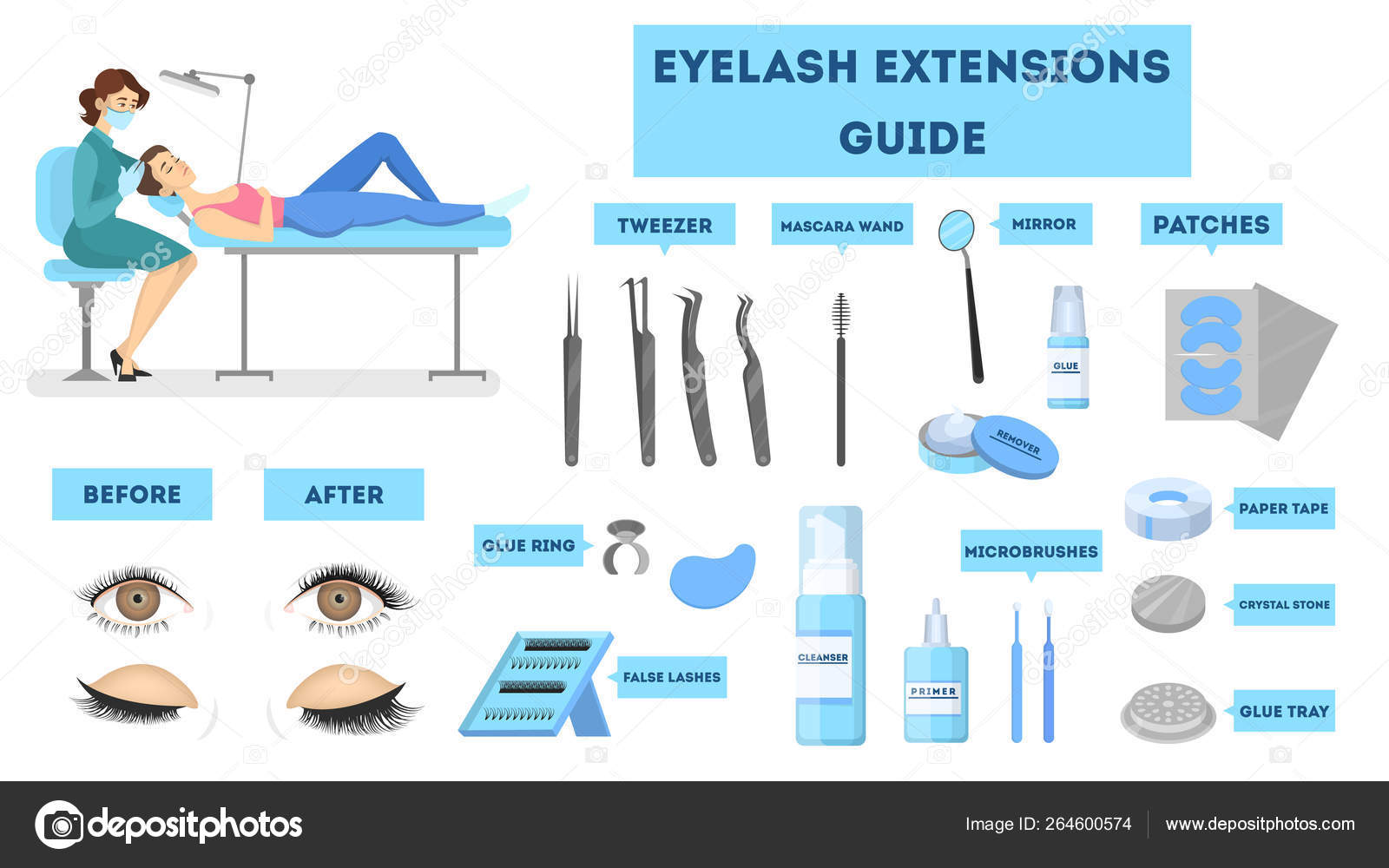 Lash Extension Size Chart