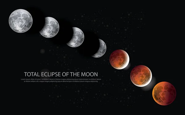 Całkowite Zaćmienie Księżyca Ilustracja Wektora — Wektor stockowy