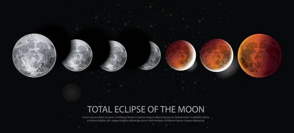 Total Solförmörkelse Den Månen Vektor Illustration — Stock vektor
