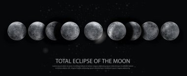 Lunar Eclipses Sun Earth and Moon Vector Illustration clipart