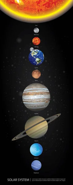Sistema Solar Nossos Planetas Ilustração Vetor —  Vetores de Stock