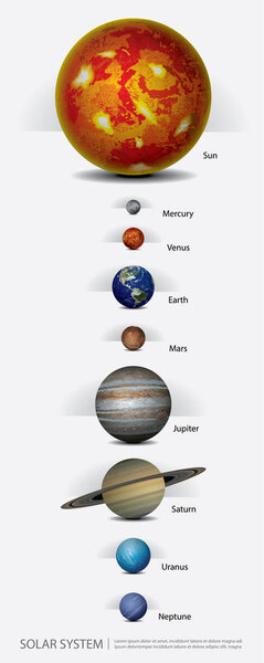 Solar System of our Planets Vector Illustration