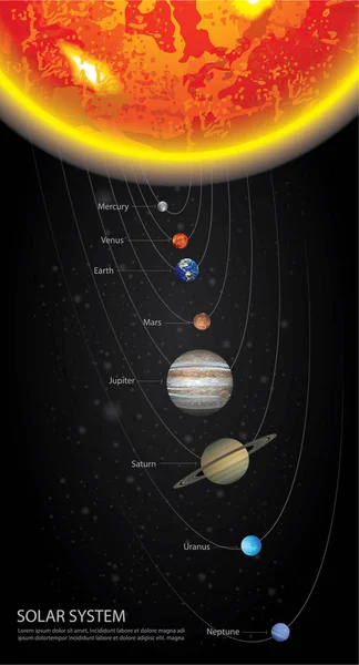 Sistemul Solar Planetelor Noastre Ilustrație Vectorială — Vector de stoc