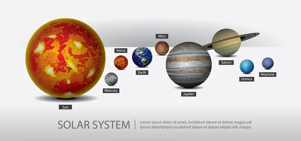 Sistema Solare Dei Nostri Pianeti Vettore Illustrazione — Vettoriale Stock