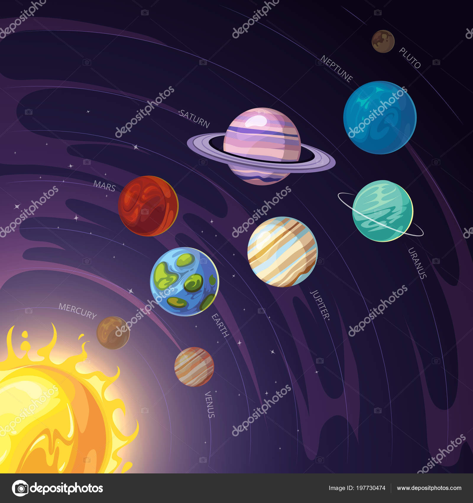 Vector Solar System With Mercury Venus Earth Mars Jupiter Saturn Uranus Neptune Planets Stock Vector Royalty Free Vector Image By C Microone 197730474