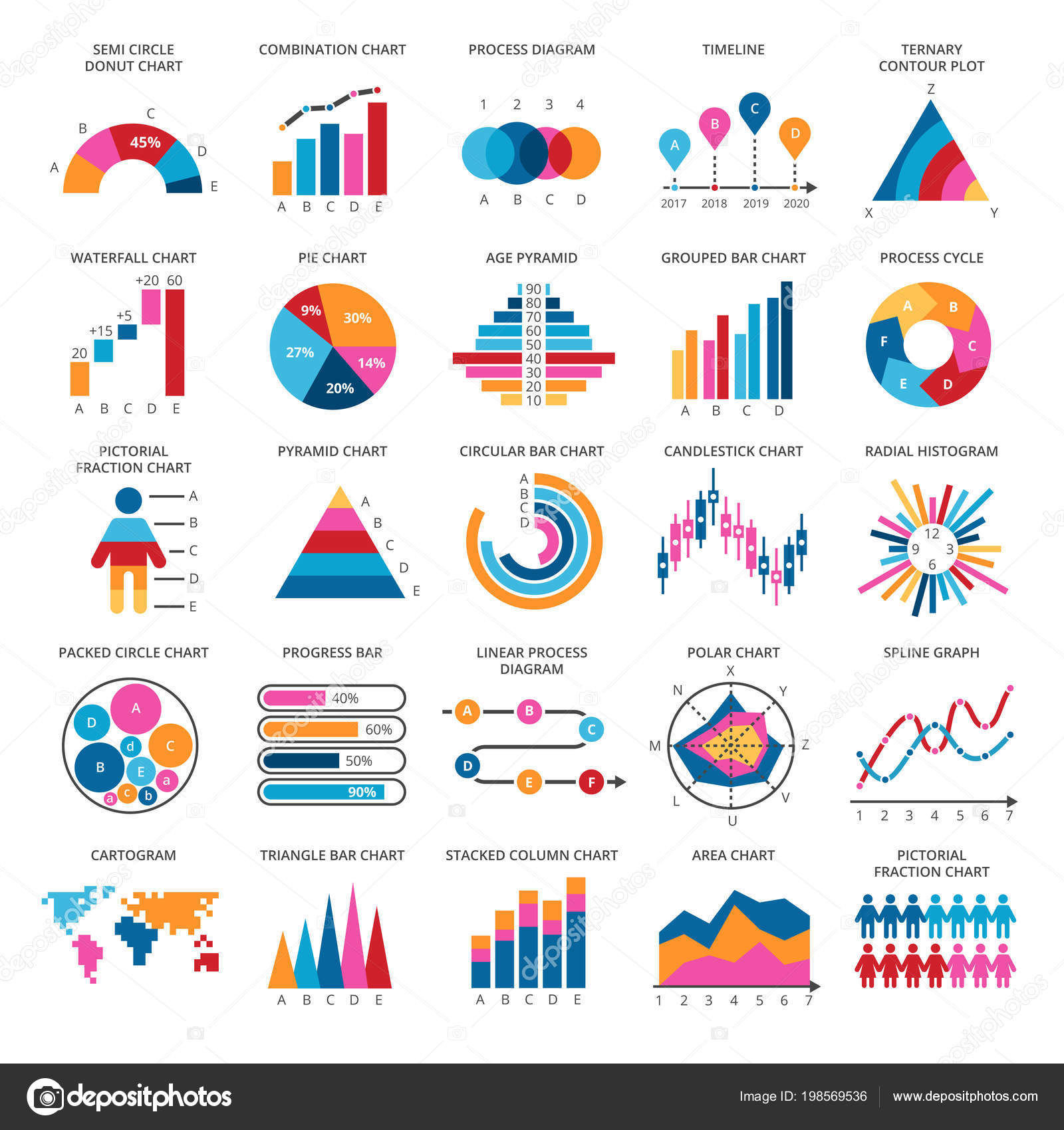 Marketing Charts