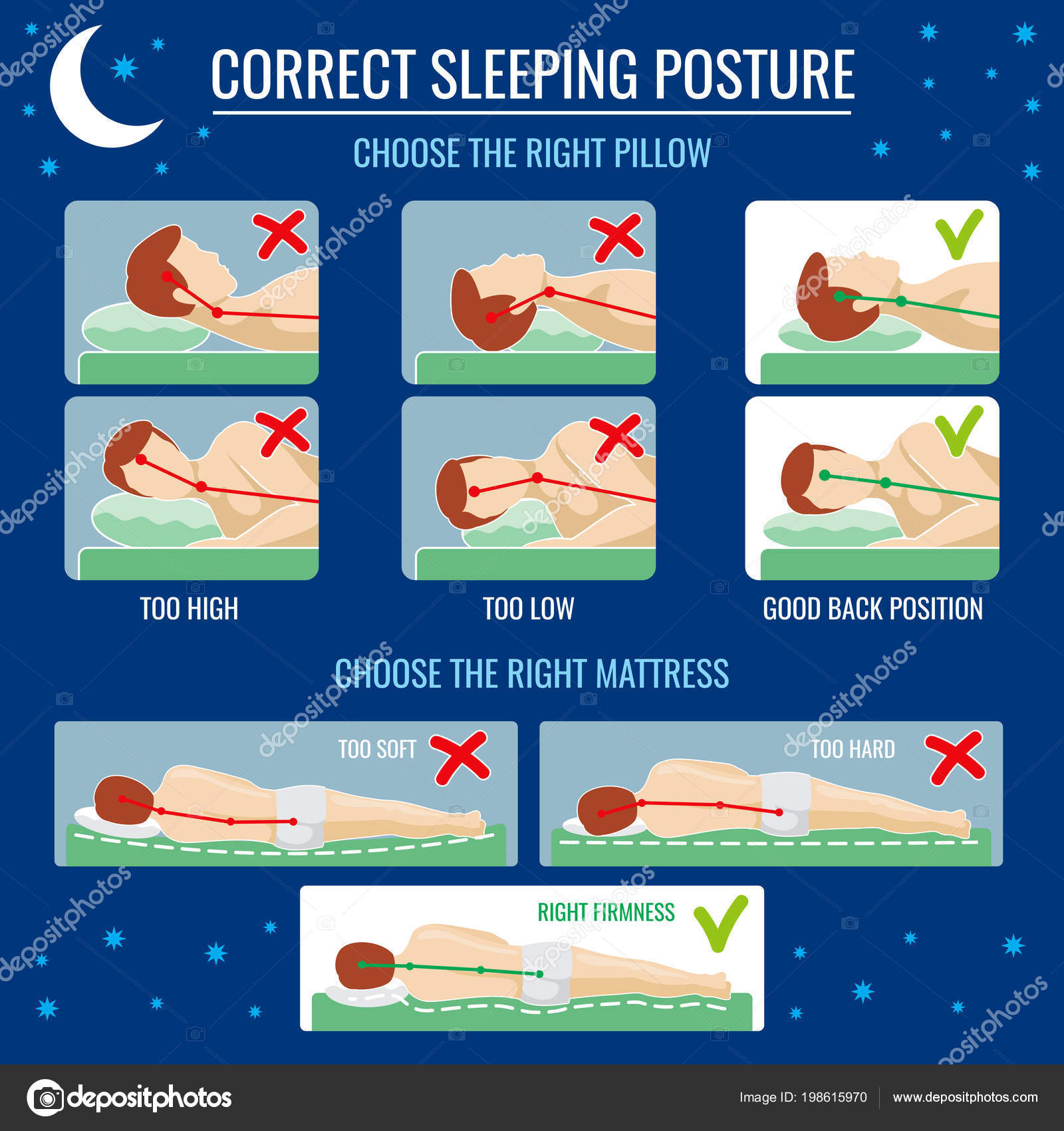 sleeping on back pillow placement